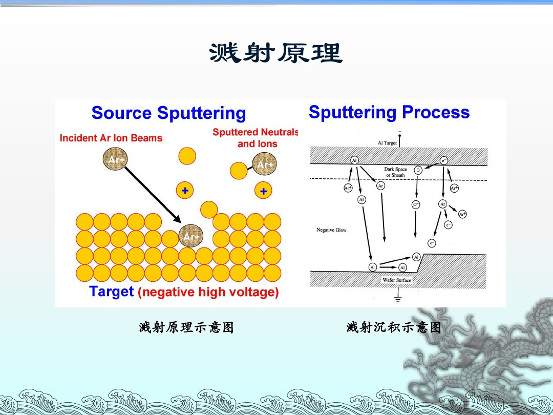 澳门正牌挂牌