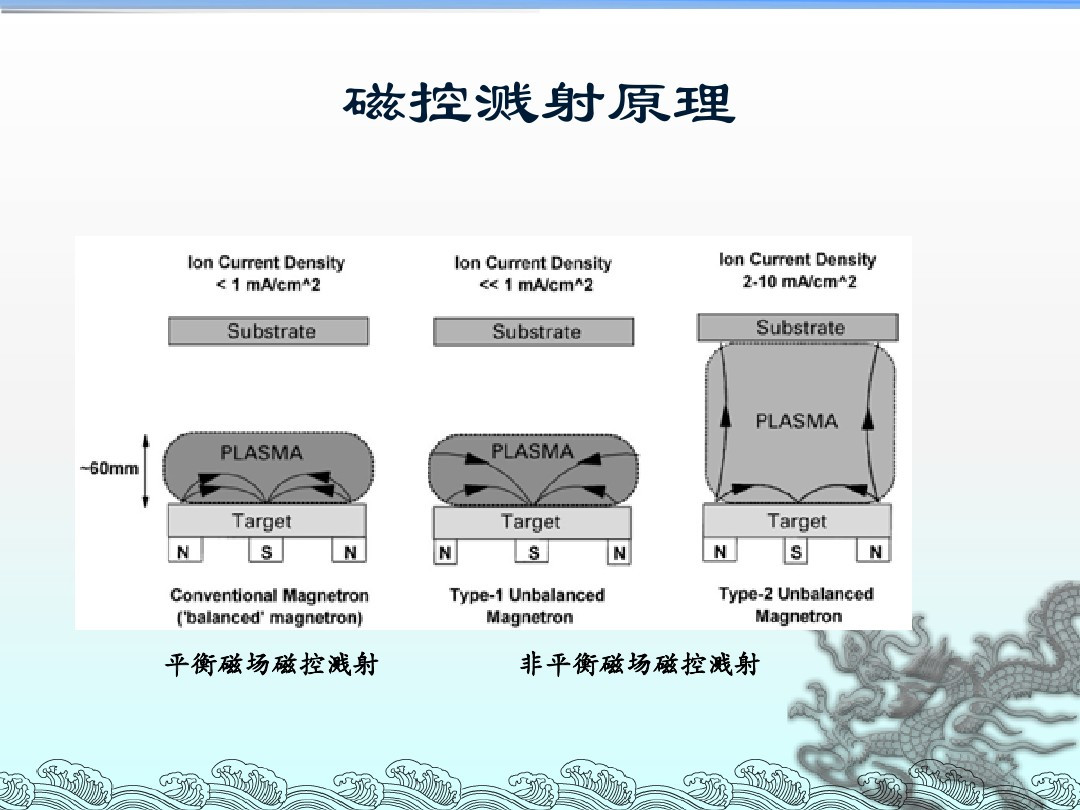 澳门正牌挂牌